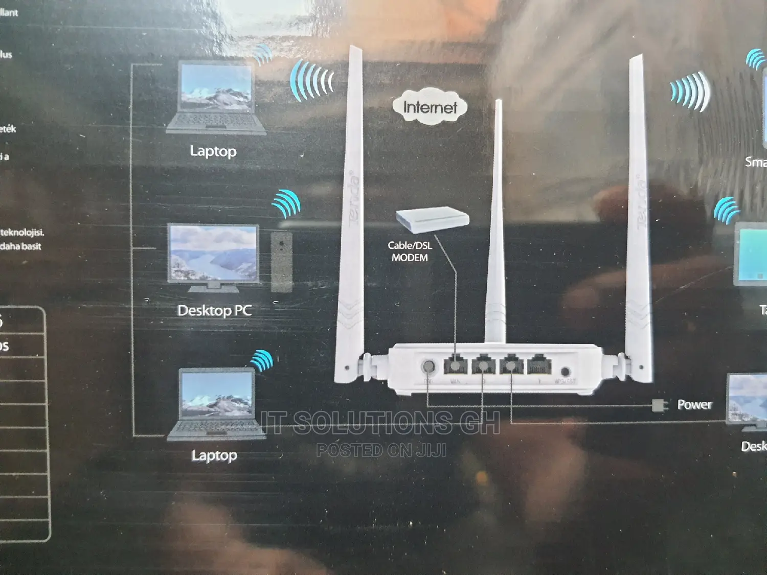 Tenda 2.4g Wifi Router 300mbps, 1wan +3 Lan