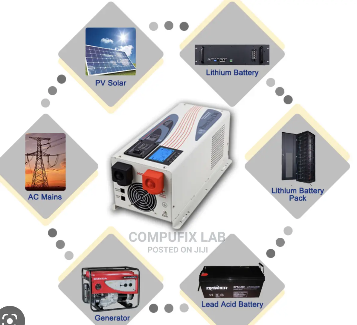2000 Watts Low Frequency Power Inverter