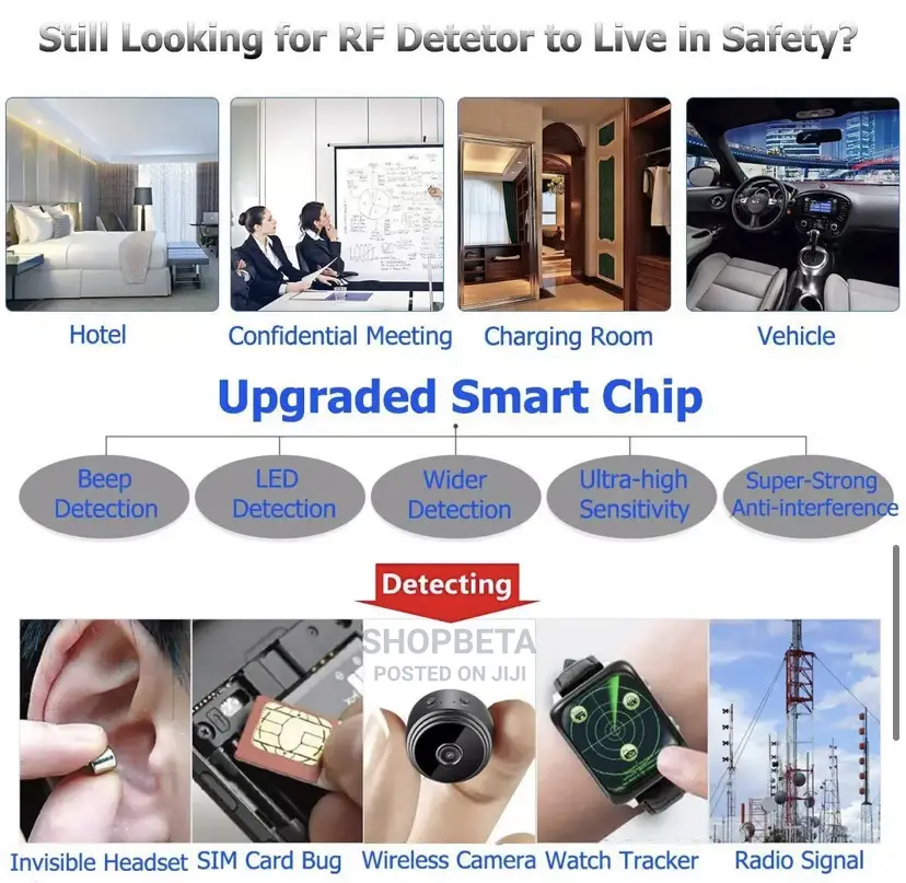 Anti Spy Device For Privacy