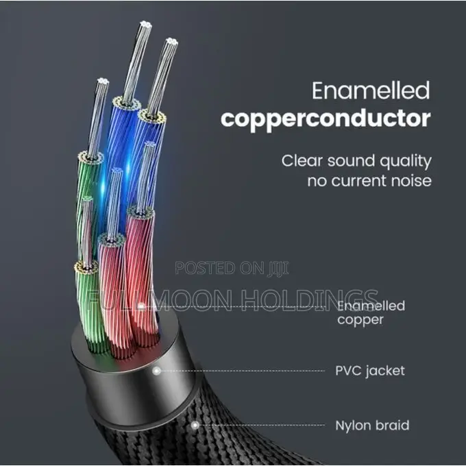 TYPE C to 3.5mm Jack, Headphone Connector