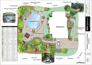 Realtime Landscaping Architect 2023