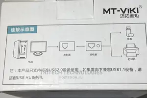 USB 2.0 Rj45 Extension Adapter