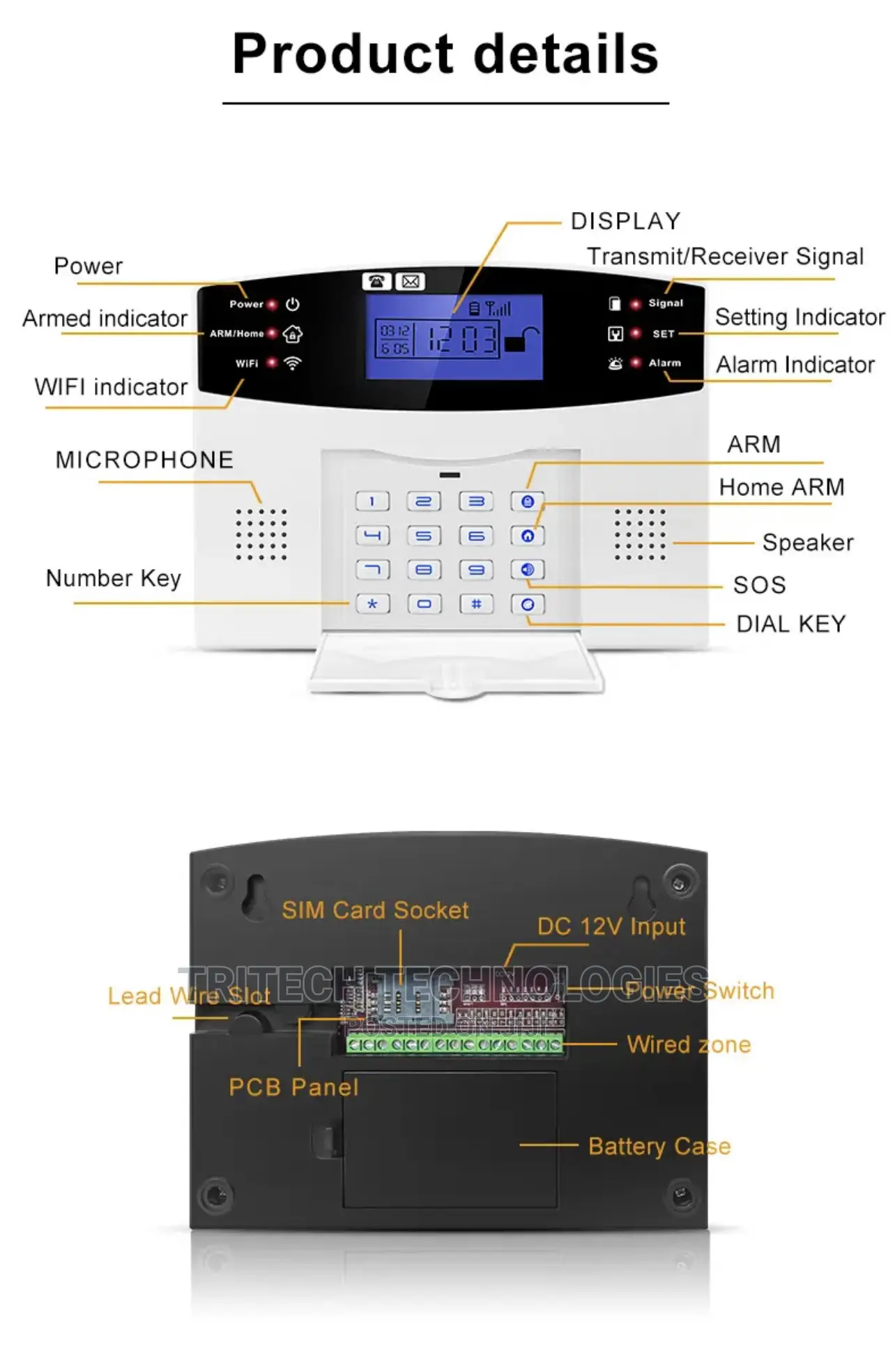 GSM Alarm System