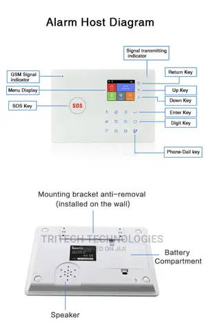 GSM Alarm System