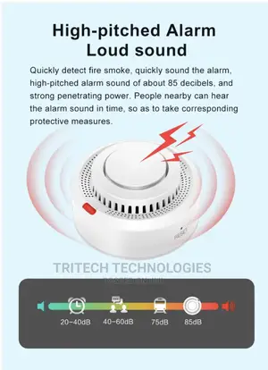 Wi-Fi Wireless Smoke Detector
