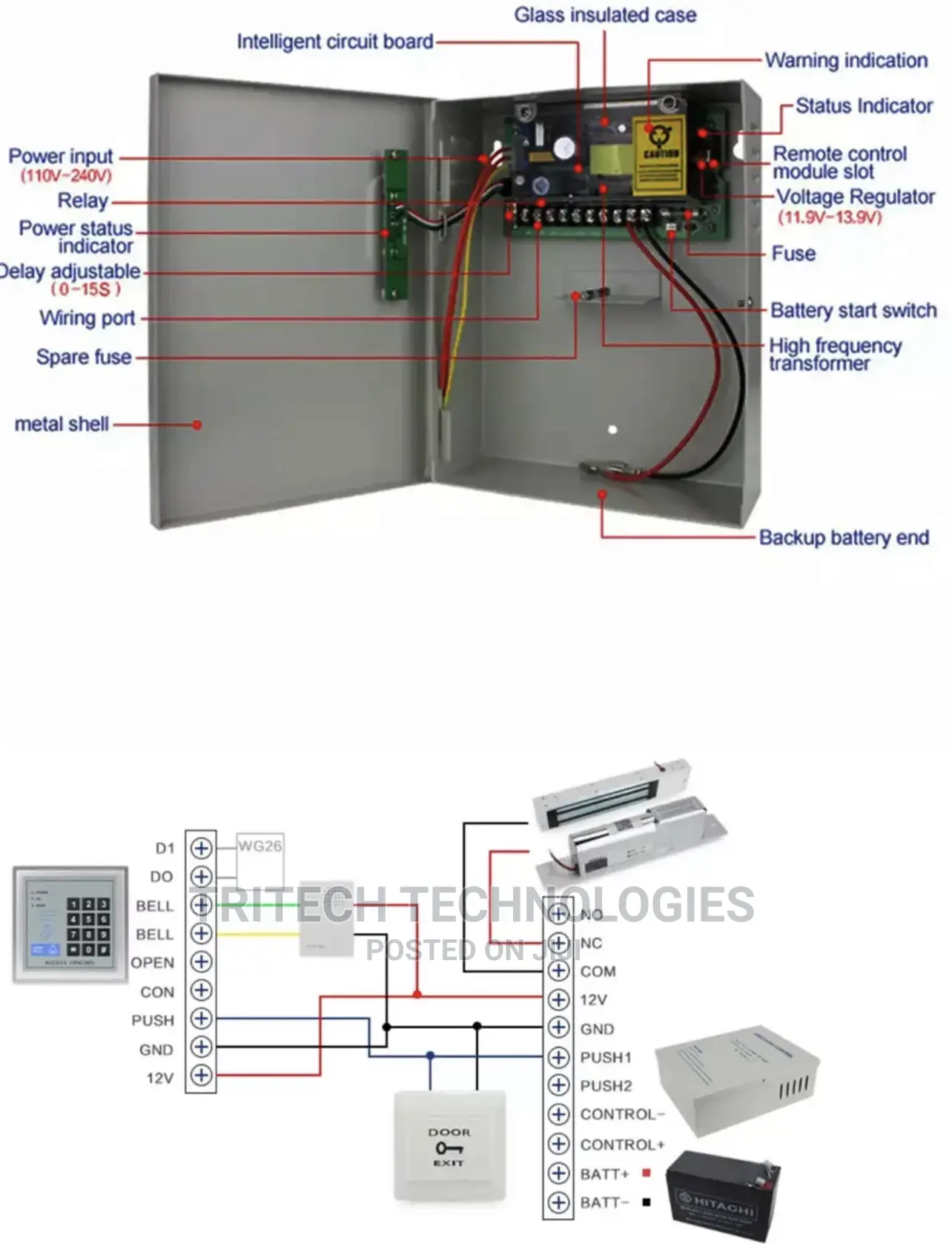 Access Control Power Supply With Battery