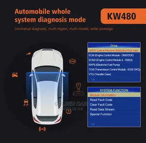 Konnwei KW480 BMW OBD2 Car Diagnostic Scanner