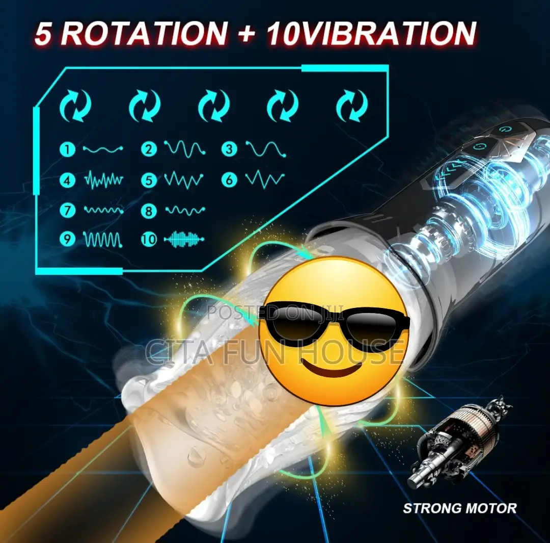 Rotating Sucker Masturbator for Men