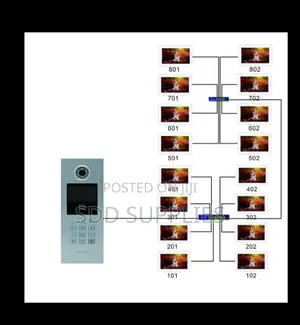 Whole Villa Apartment Video Intercom System IP With Lock