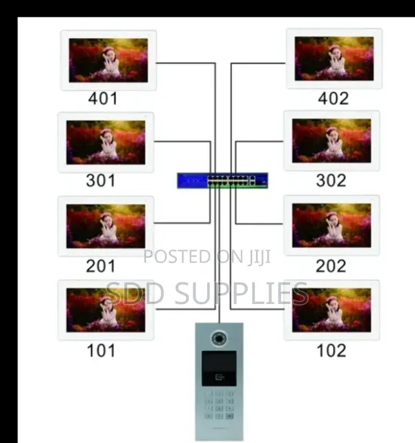 Whole Villa Apartment Video Intercom System IP With Lock