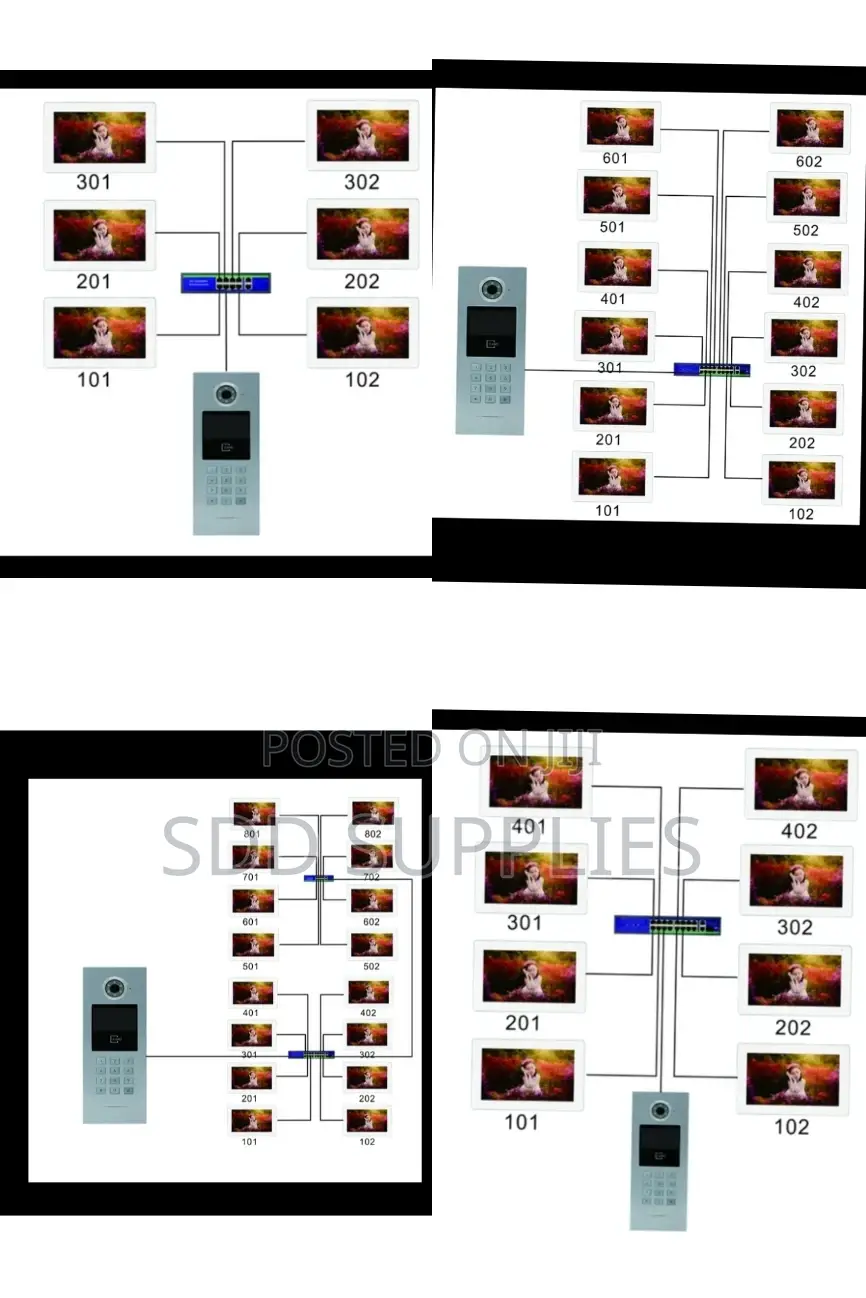 Whole Villa Apartment Video Intercom System IP With Lock