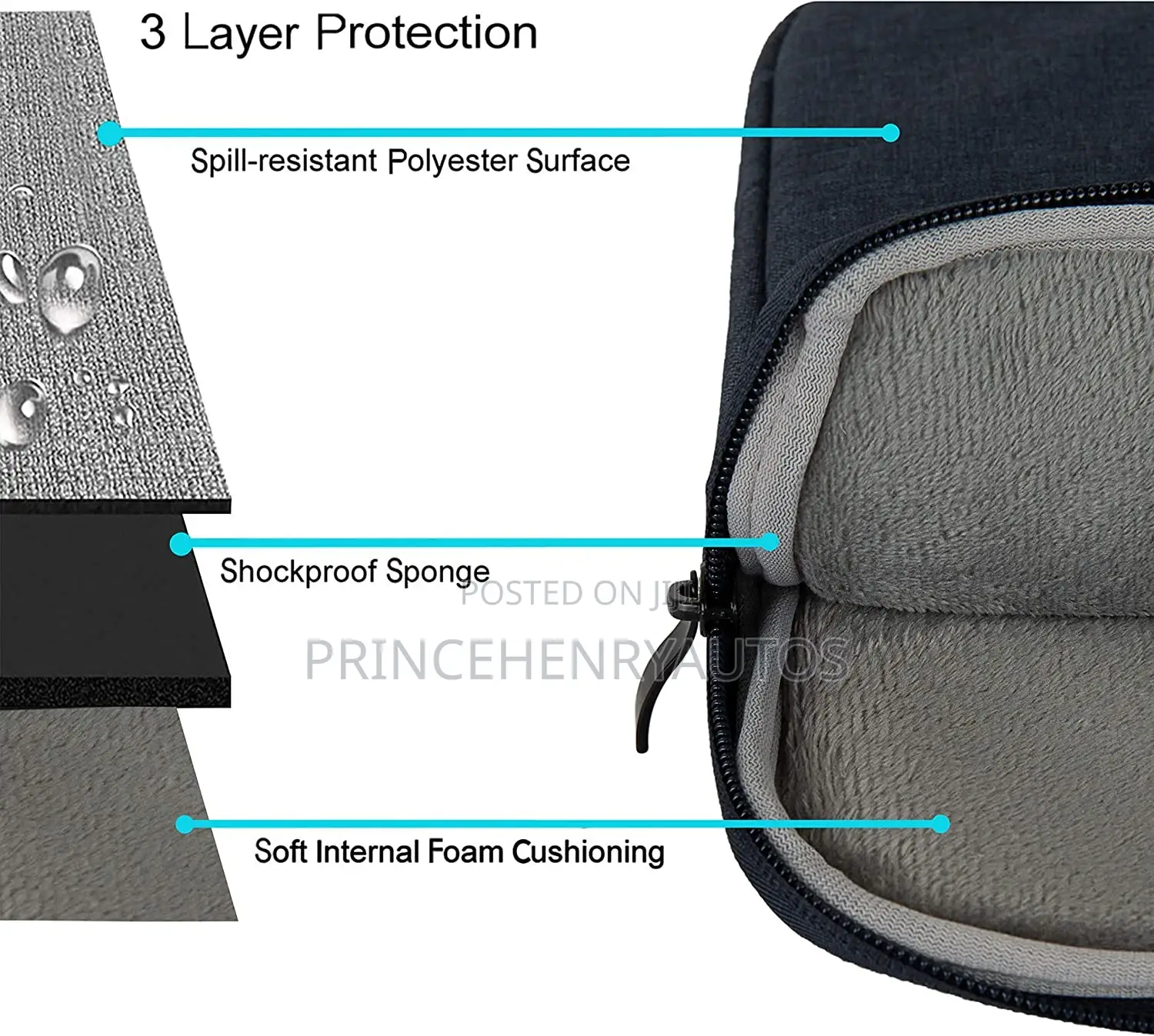 KECC Laptop Sleeve for 13-Inch