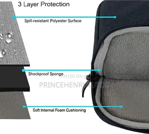 KECC Laptop Sleeve for 13-Inch