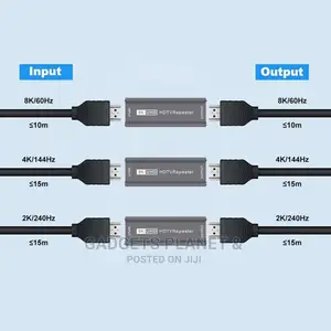 HDMI Adapter Signal Amplifier HDMI Repeater Extender