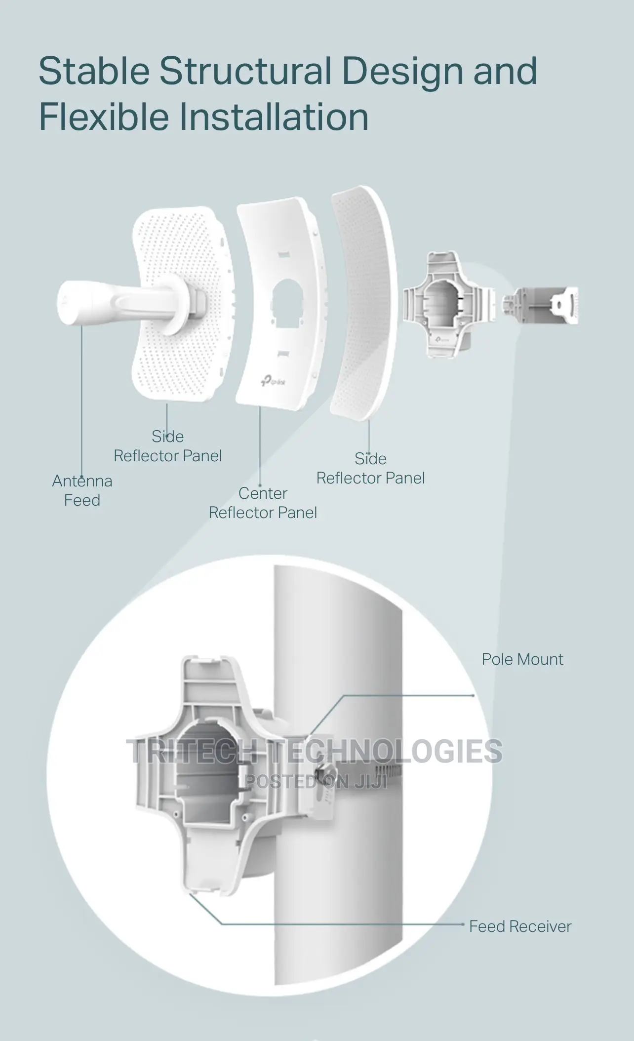 Tp-Link Cpe710 5ghz Ac 867mbps 23dbi Outdoor Cpe