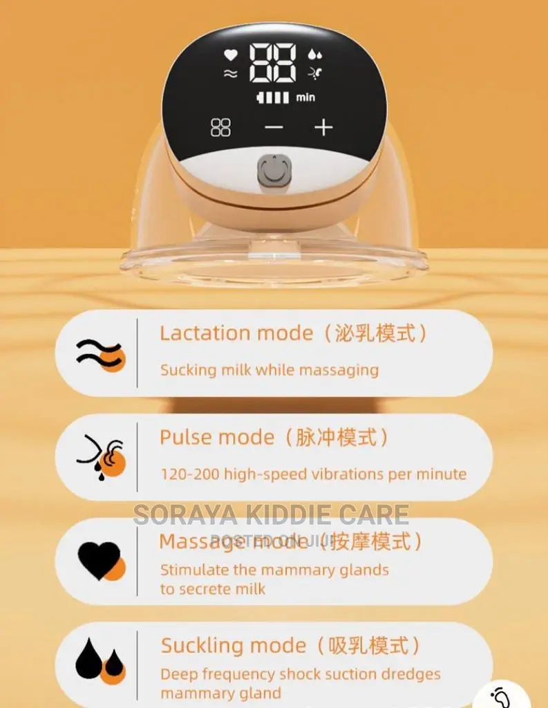 Wearable Electric Breast Pump
