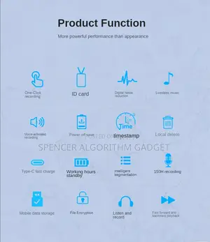 Brand New Hd Voice Audio Recorder Id Card