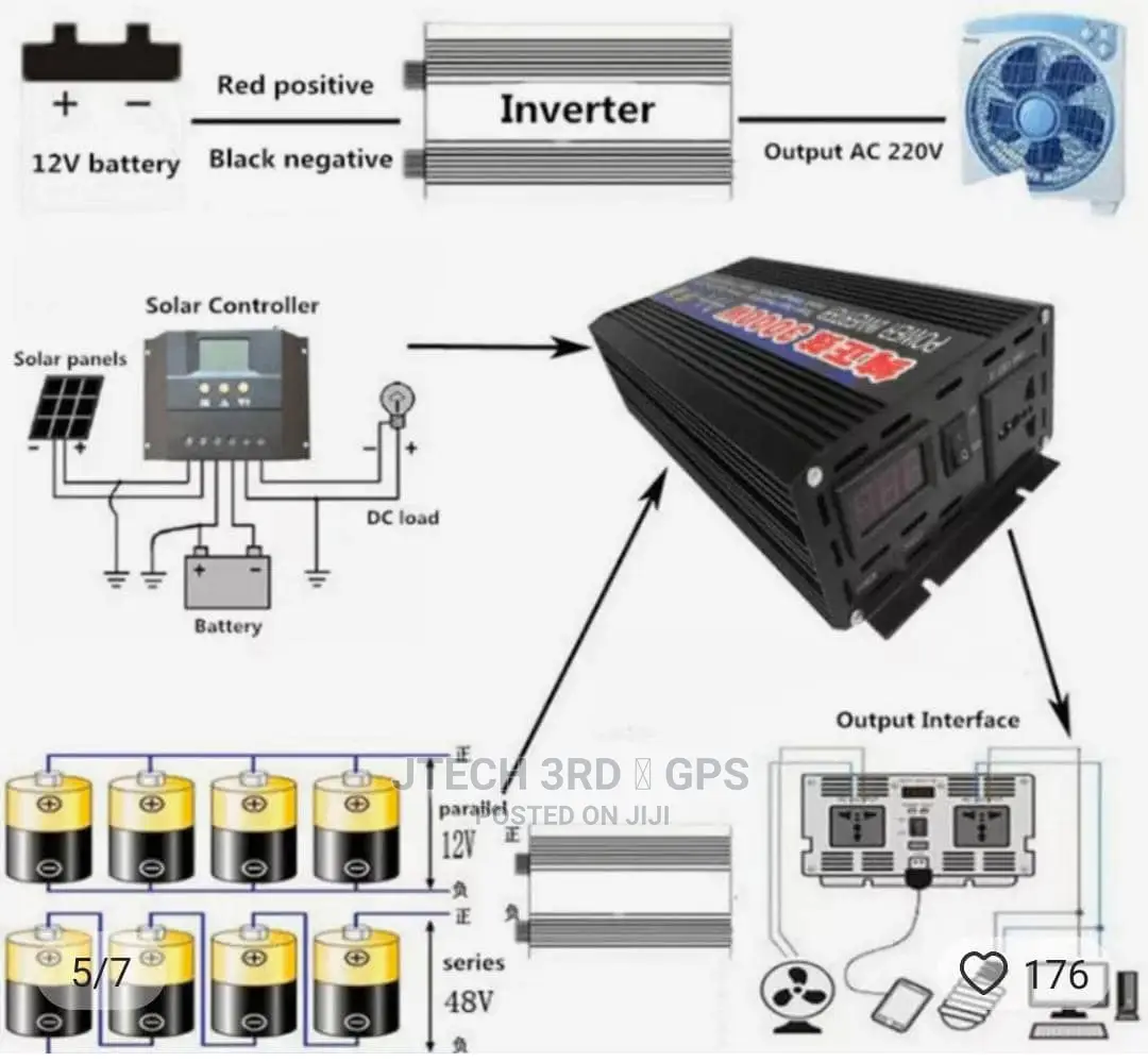 4000W DC 24/220ac Pure Sine Wave Power Inverter