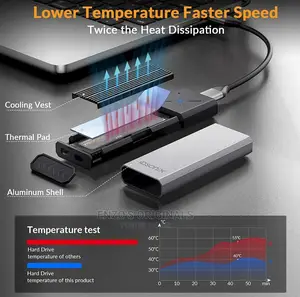 M.2 Nvme & Sata  Ssd Case Enclosure Premium Quality Heatsink
