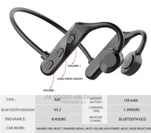 Photo - Bluetooth on Ear Behind the Neck Headphones Black