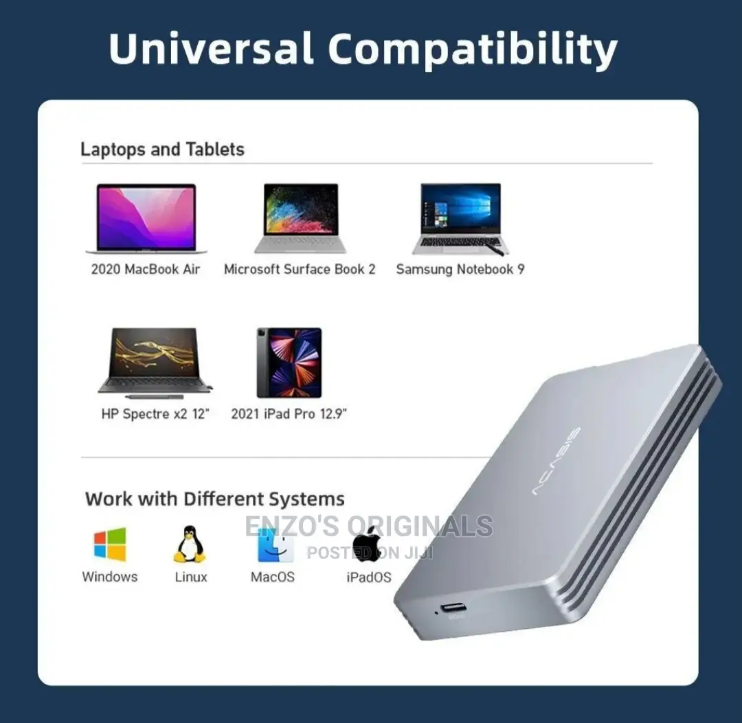 Thunderbolt 3 4 NVME SSD Enclosure or Case Ultra Speed