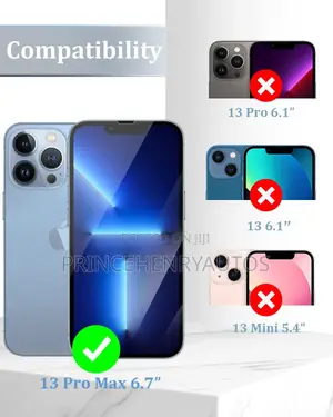 Kanosan 3in1 Bundle Accessories for iPhone 13 Pro Max.