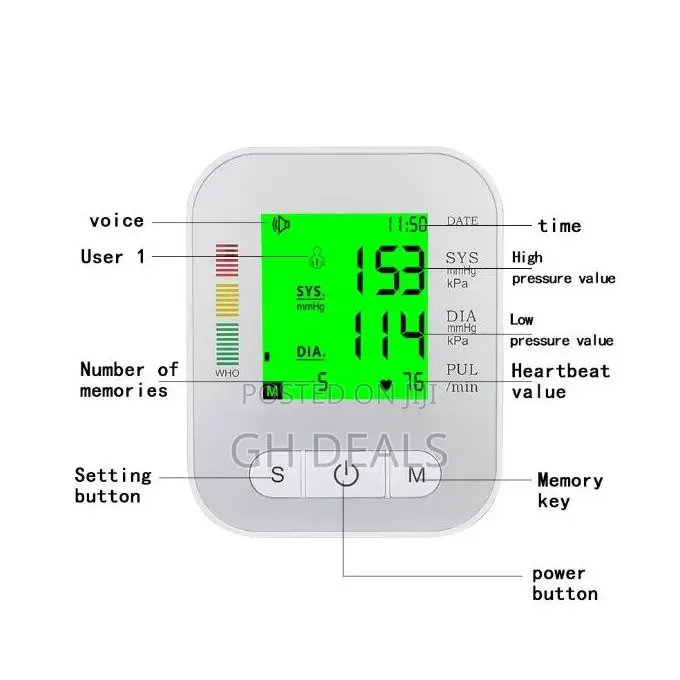 Voice Blood Pressure Monitor Digital Bp Pulse Health Heartbe