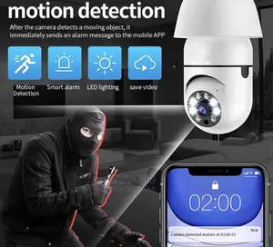 Brand New Wifi Smart Net Camera