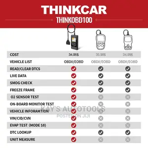 Thinkobd 100 Car Diagnostics Scanner