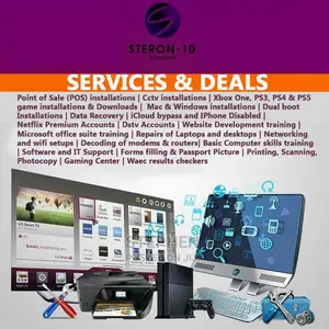 It, Pos CCTV Installations