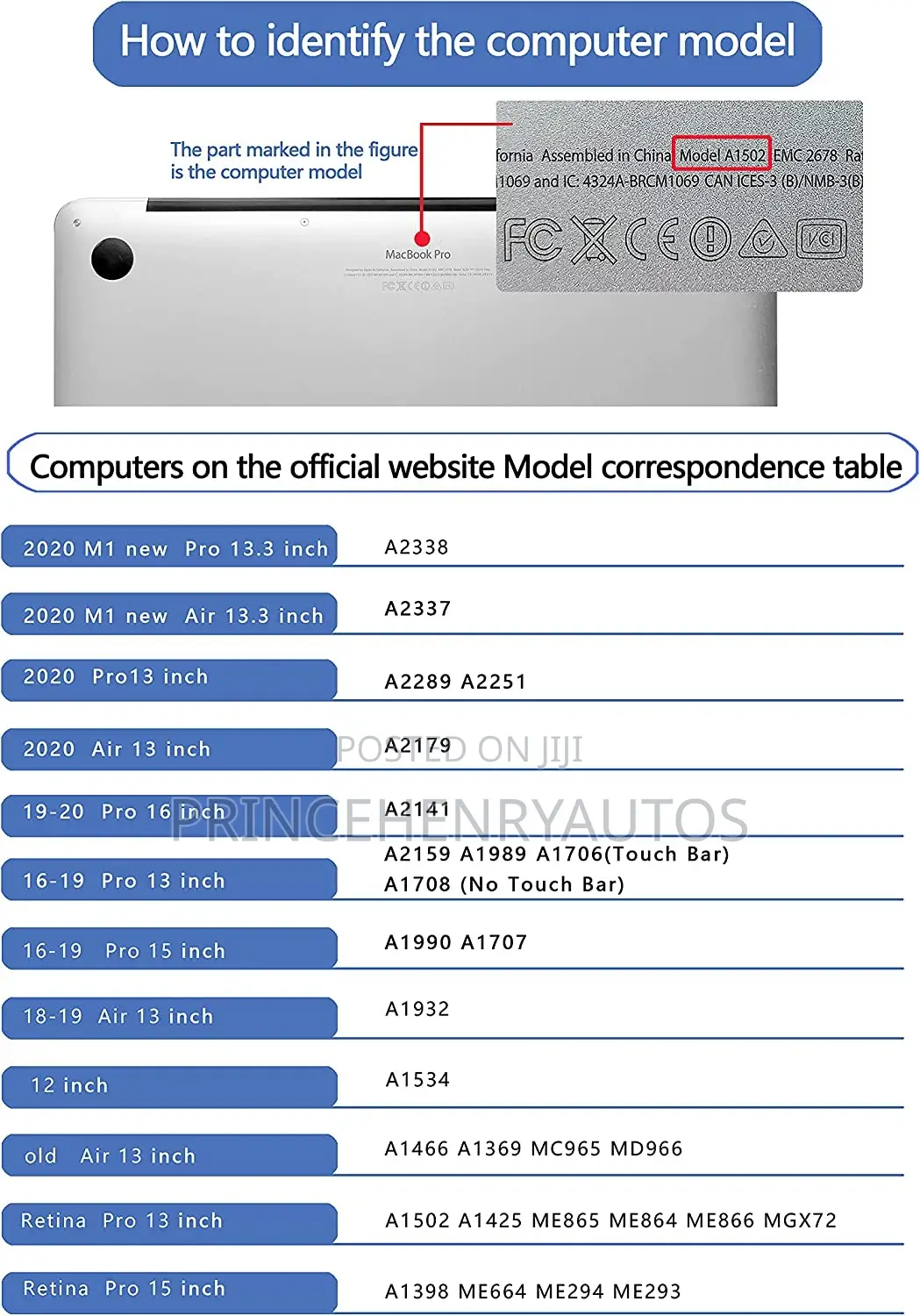 MORTAKA 3 in 1 Bundle for Macbook Air 13" (2018-2023)