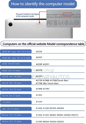 MORTAKA 3 in 1 Bundle for Macbook Air 13" (2018-2023)