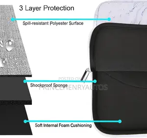 MORTAKA 3 in 1 Bundle for Macbook Air 13" (2018-2023)