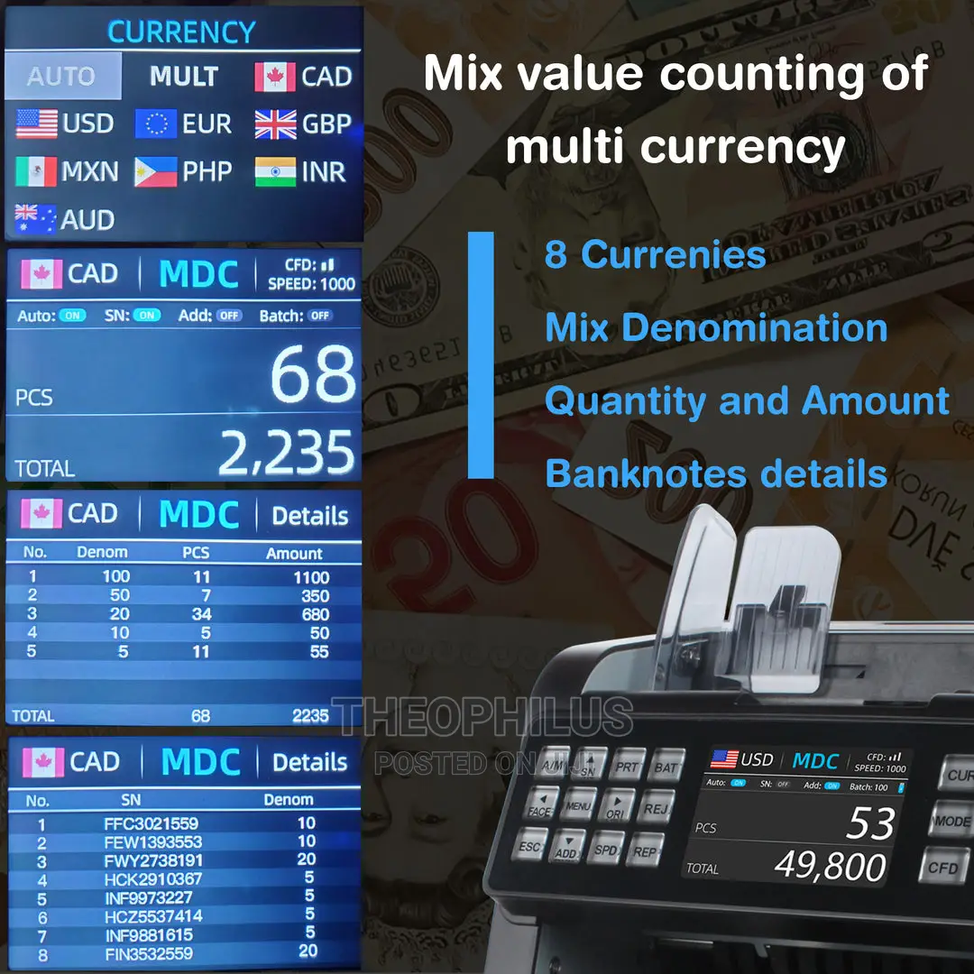 Money Counting Machine Mixed