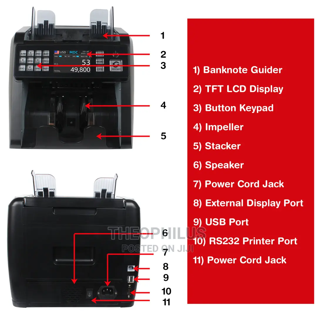 Money Counting Machine Mixed
