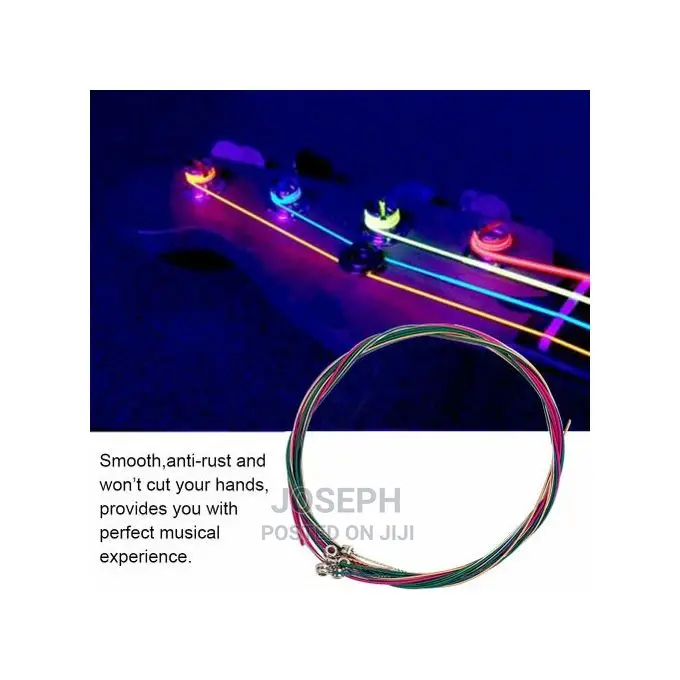 Guitar Strings and Installation