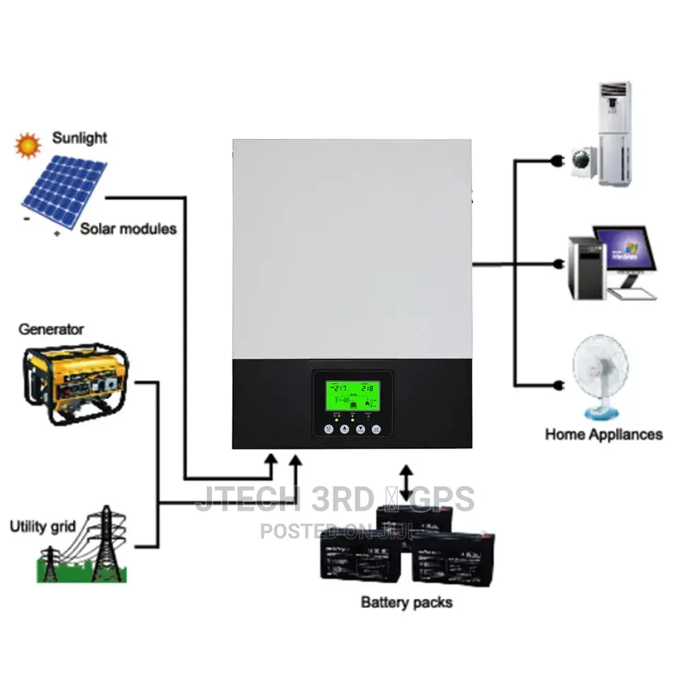 Solar Inverter Hybrid Inverter 3kva With Wifi