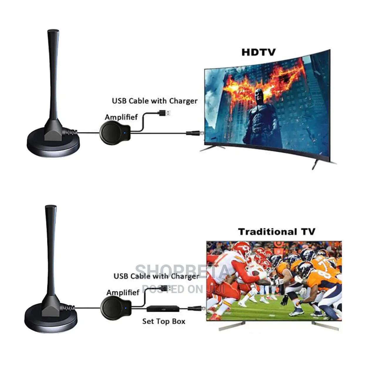 Best 2023 Indoor Antenna