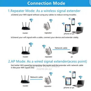 Wifi Extender Repeater