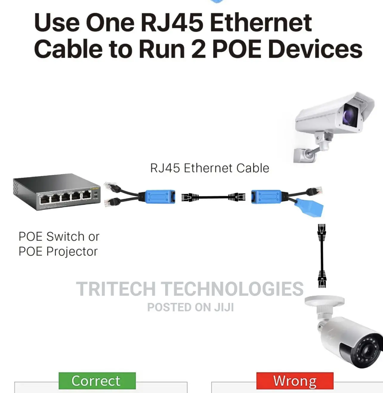 Rj45 Ethernet Cable Combiner Shearing Kit for Poe Cameras