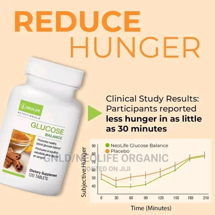 Botanical Healthy Balance (Control Your Blood Glucose)