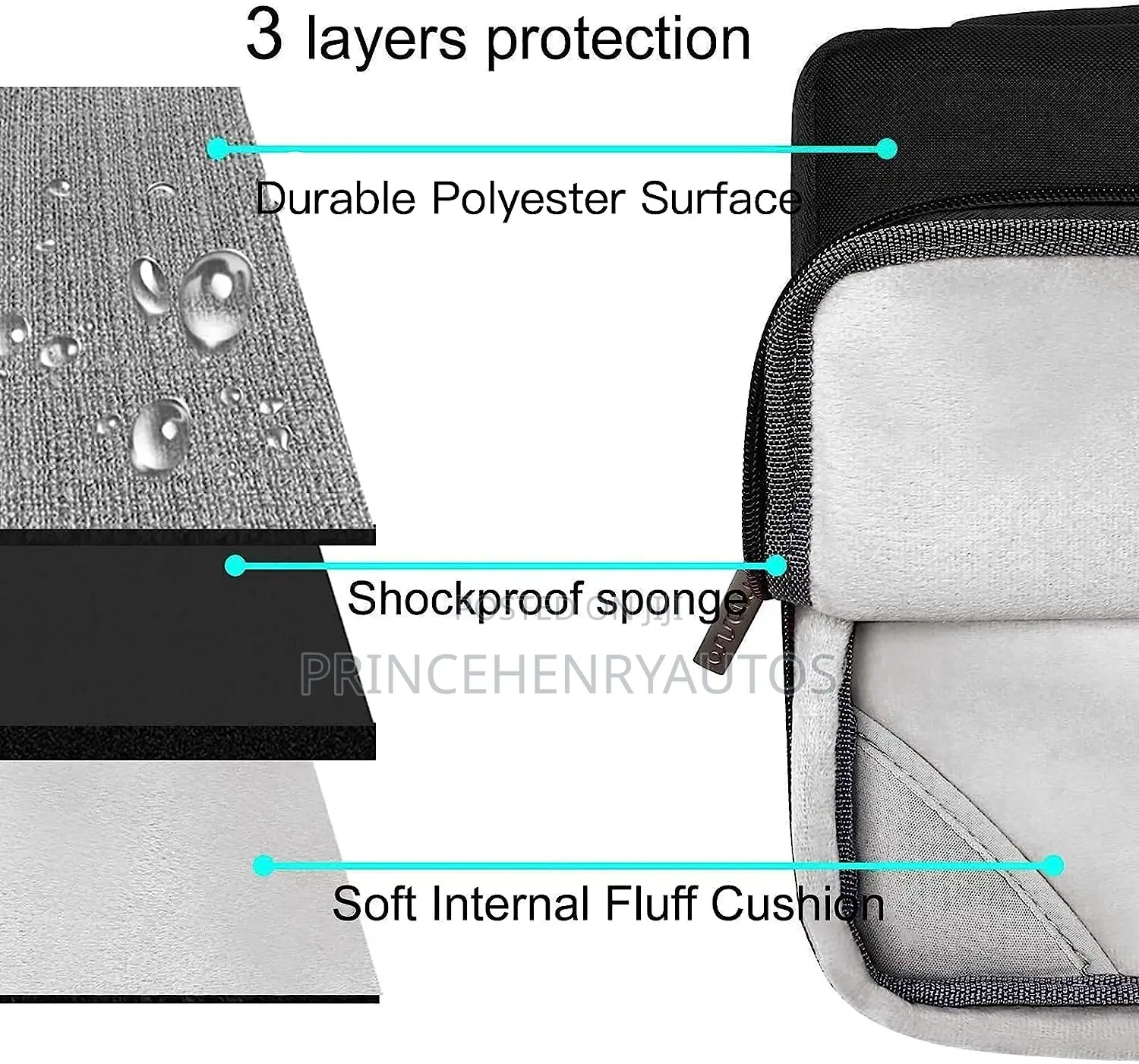 MOSISO 5in1 Bundle for Macbook Pro 16-Inch Case A2141
