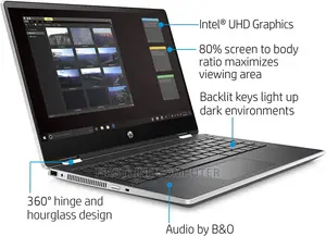 New Laptop HP Pavilion 15 16GB Intel Core I7 SSD 512GB
