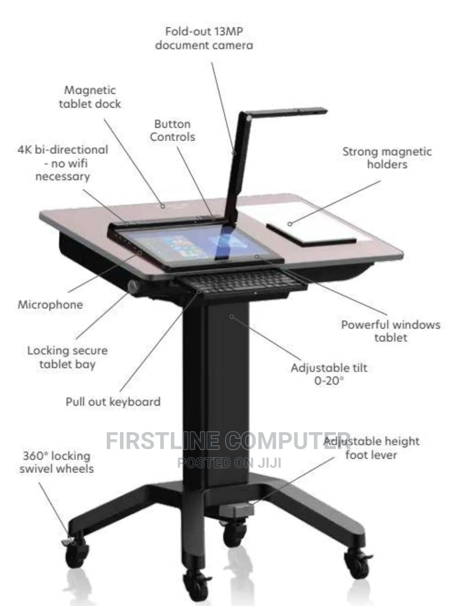 Hovercam Pilot S Wireless Digital Teaching Station Qualcomm