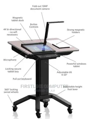 Hovercam Pilot S Wireless Digital Teaching Station Qualcomm