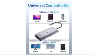USB C Docking Station Dual Monitor, 14 in 1
