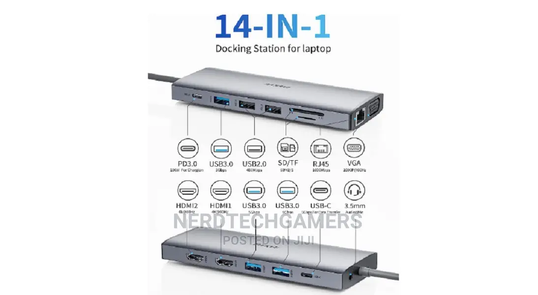 USB C Docking Station Dual Monitor, 14 in 1