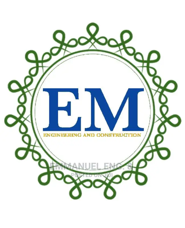 Marketing (Sales and Rentals )