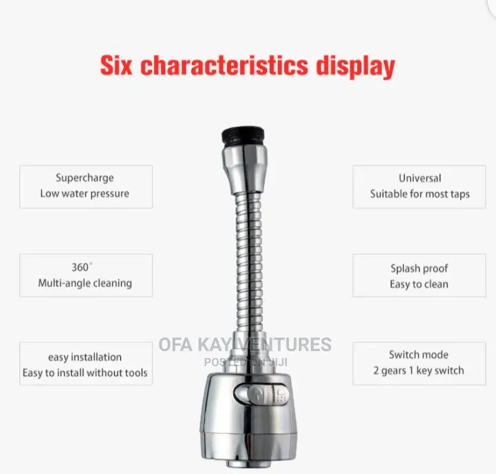Anti Splash Faucet Head