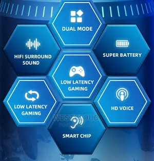 Lenovo Gm2 Pro Earbuds Bass Headset Earpiece Bluetooth